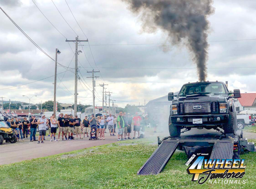 Indy DYNO Challenge